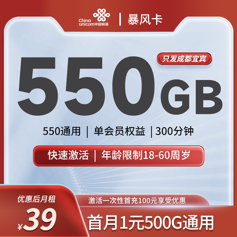 主图