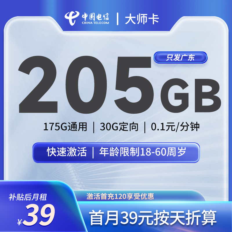主图