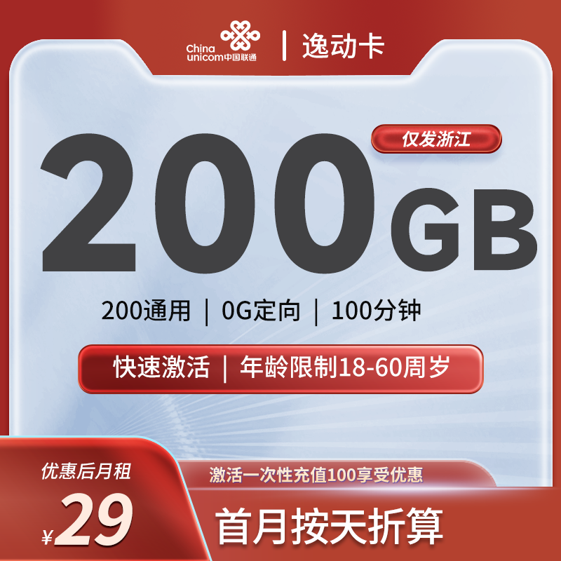 主图